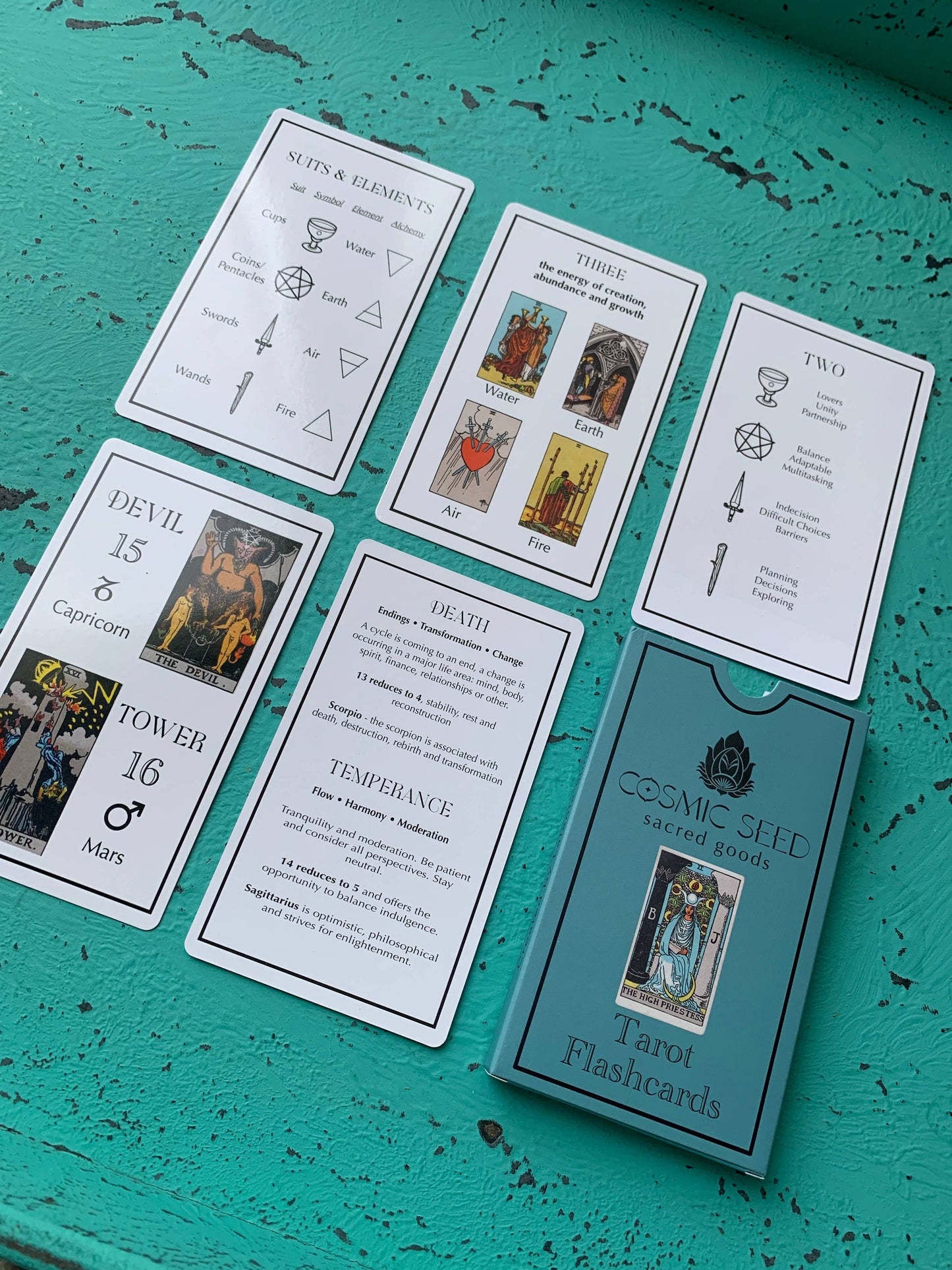 Learn to Read the Tarot! FLASHCARDS